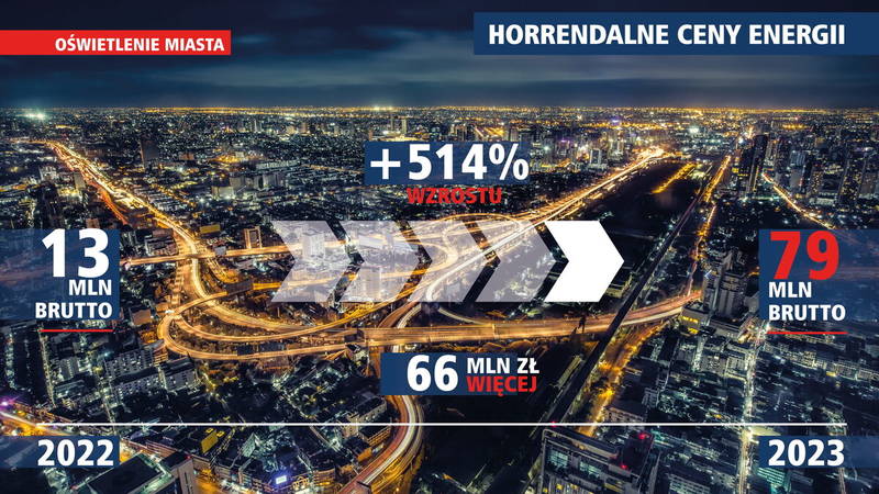 Prezentacja przygotowana przez Urząd Miasta Wrocławia / fot. UM Wrocławia