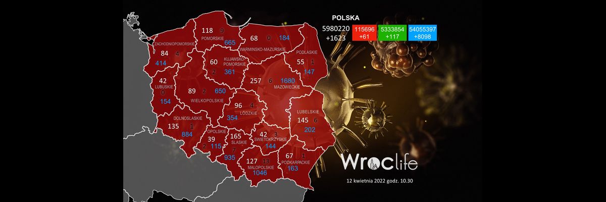 Koronawirus we Wrocławiu, na Dolnym Śląsku, w Polsce [RAPORT 12.04.2022]