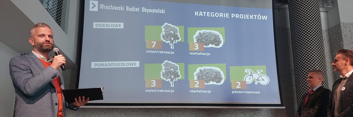 Znamy wyniki WBO 2023! Prawie 40% głosujących to osoby niepełnoletnie [LISTA PROJEKTÓW]