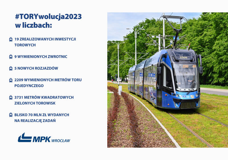 fot. MPK Wrocław