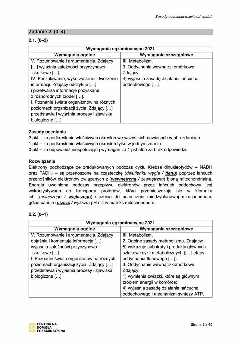 Matura z biologii 2021 / źródło: Centralna Komisja Egzaminacyjna