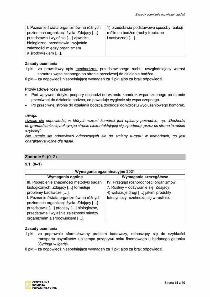 Matura z biologii 2021 / źródło: Centralna Komisja Egzaminacyjna