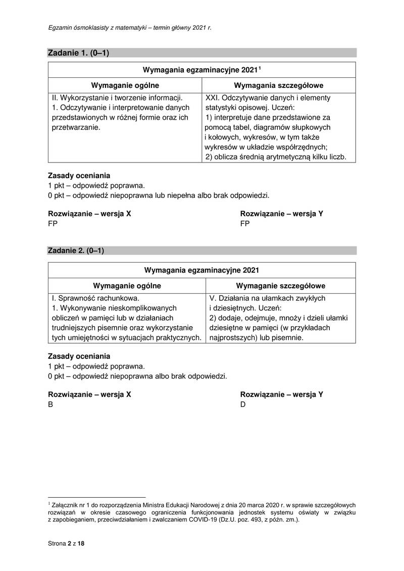 fot. Centralna Komisja Egzaminacyjna
