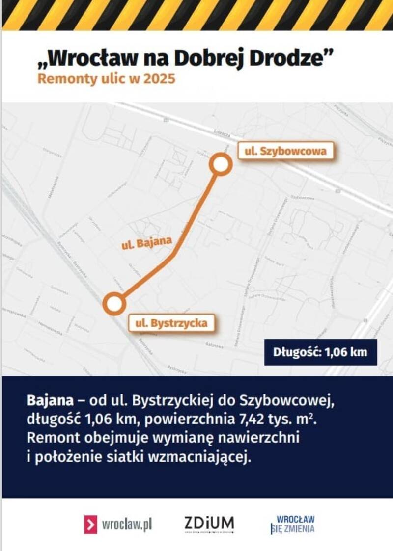 fot. ZDiUM Wrocław