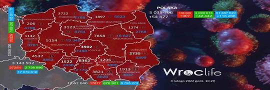 Koronawirus we Wrocławiu, na Dolnym Śląsku, w Polsce [RAPORT 3.02]