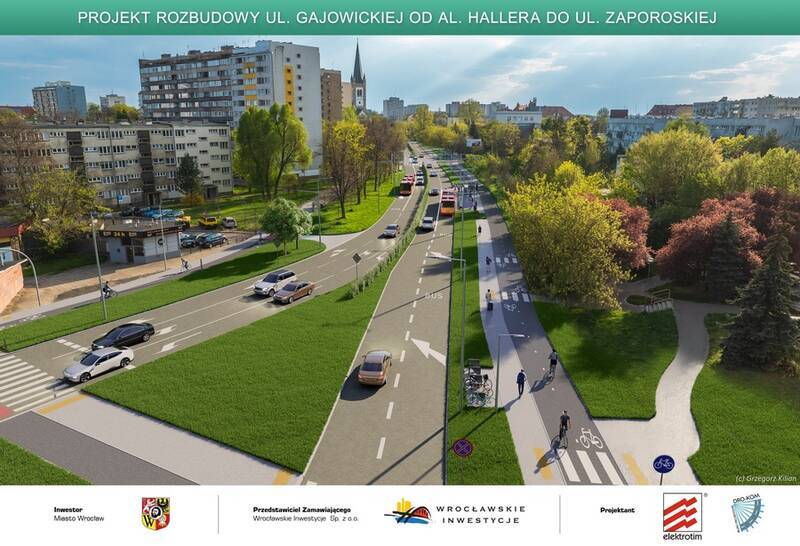 fot. Wrocławskie Inwestycje