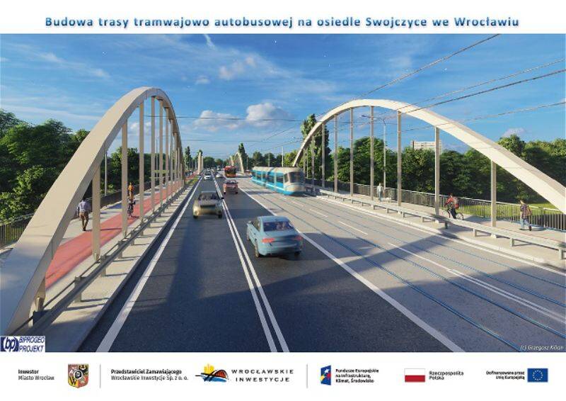 fot. Wrocławskie Inwestycje