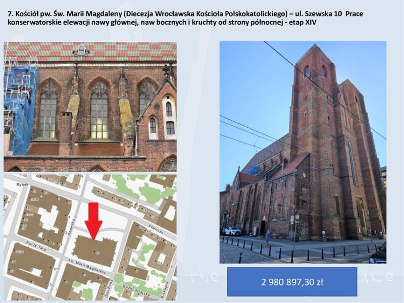 fot. mat. UM Wrocławia