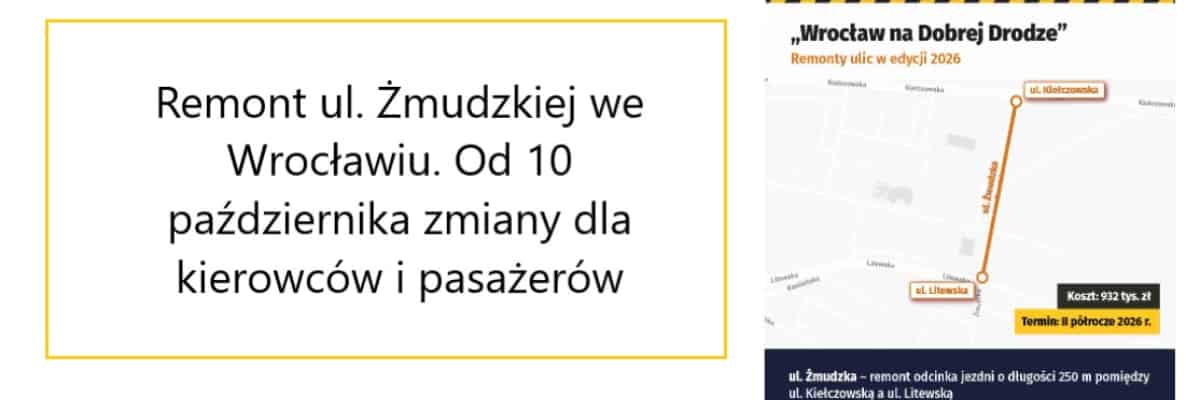 Remont ul. Żmudzkiej we Wrocławiu. Od 10 października zmiany dla kierowców i pasażerów
